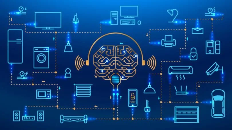 Internet Of Things for Smart Connected Living